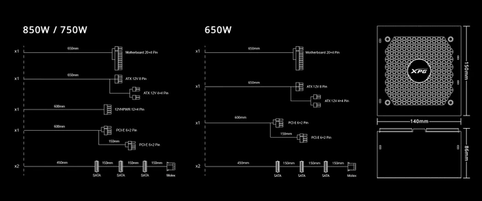 ADATA XPG Kyber 850W, ATX 3.1