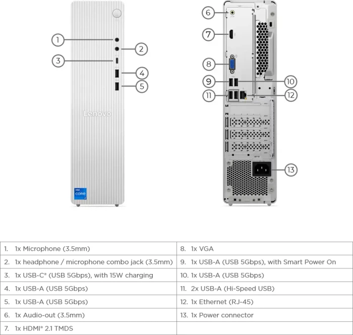 Lenovo IdeaCentre Tower 08IRH9, Core i3-1315U, 8GB RAM, 512GB SSD