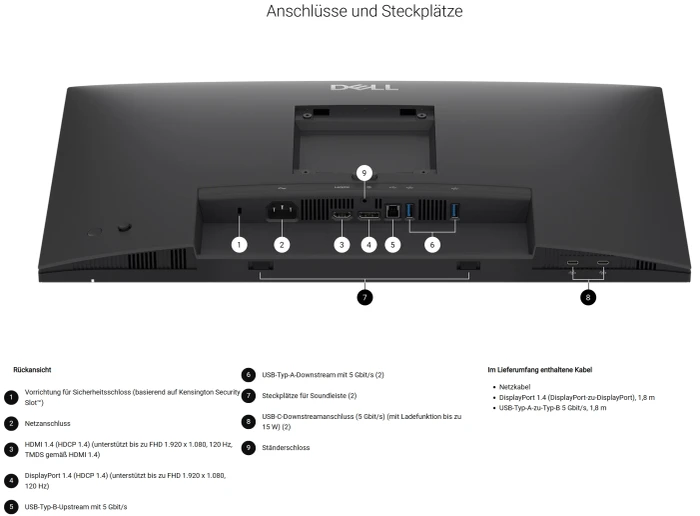 Dell Pro P 24 Monitor P2426H WOST (ohne Standfuß), 23.8"