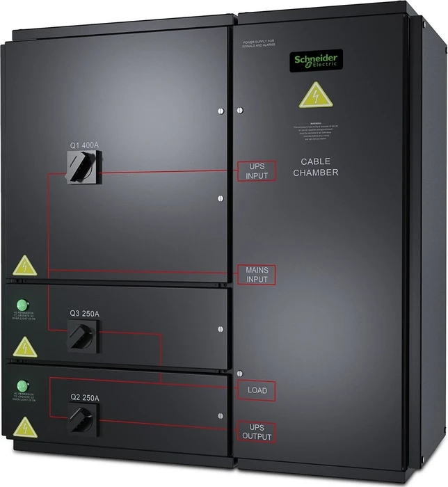 APC Symmetra PX 96/160kW wandmontierbare Schalttafel mit Wartungs-Bypass, 400V