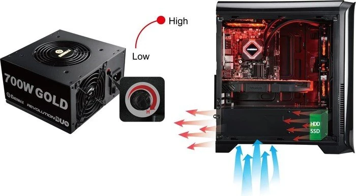 Enermax Revolution DUO 600W, ATX 2.4