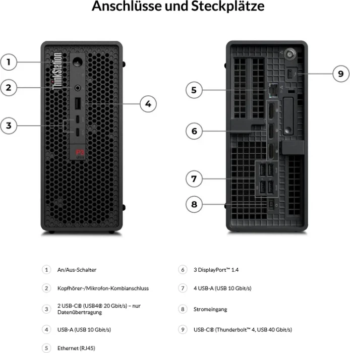 Lenovo ThinkStation P3 Ultra SFF Gen 2, Core Ultra 7 265, 32GB RAM, 1TB SSD, RTX PRO 2000 Blackwell, IT/ML