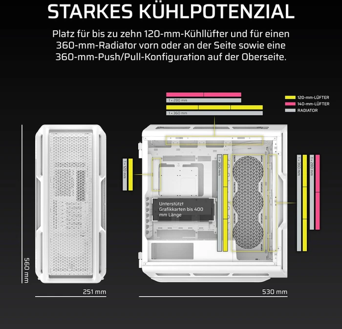 Corsair iCue 5000T TG, weiß, Glasfenster