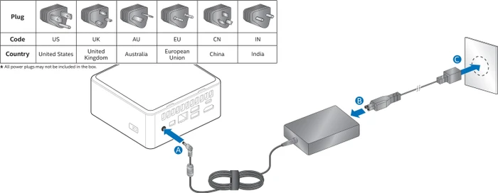 ASUS NUC 11 Performance Kit - Tall - Panther Canyon - NUC11PAHi5 / RNUC11PAHI50000 / RNUC11PAHI50Z00, ohne Netzkabel