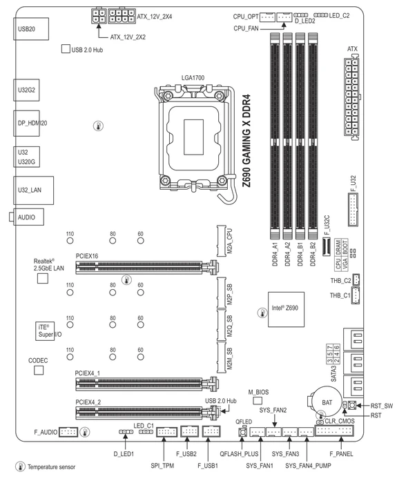 GIGABYTE Z690 Gaming X DDR4 (Intel 1700)