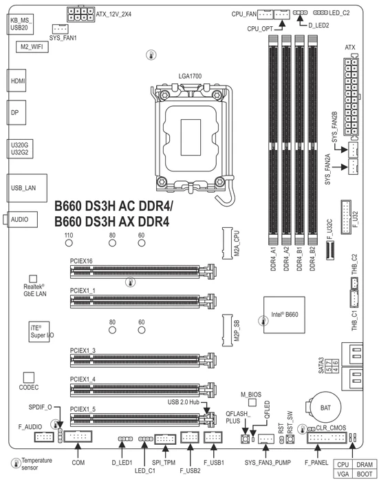 GIGABYTE B660 DS3H AX DDR4 (Intel 1700)