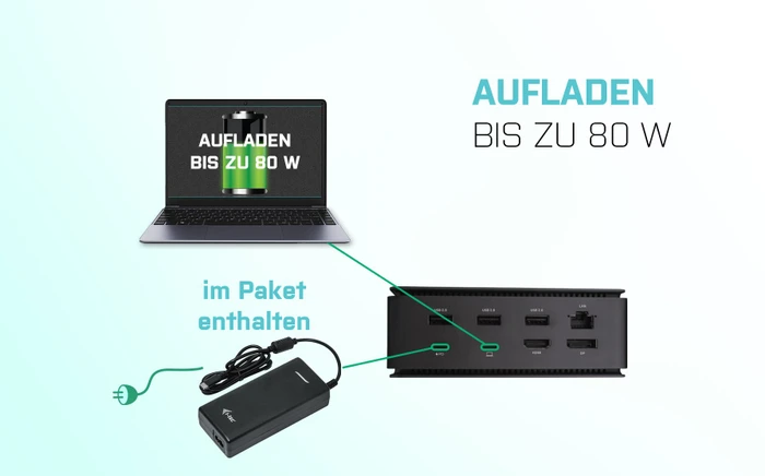 i-tec USB4 Metal Docking Station Dual 4K HDMI DP, USB PD 80W, USB4 [Buchse]