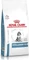 Royal Canin Hypoallergenic Vorschaubild