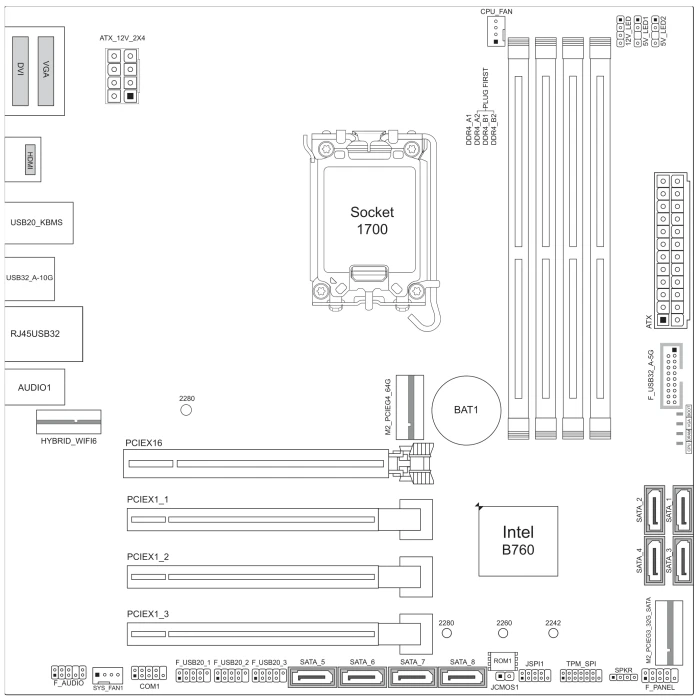 Biostar B760MXC PRO 2.0 (Intel 1700)