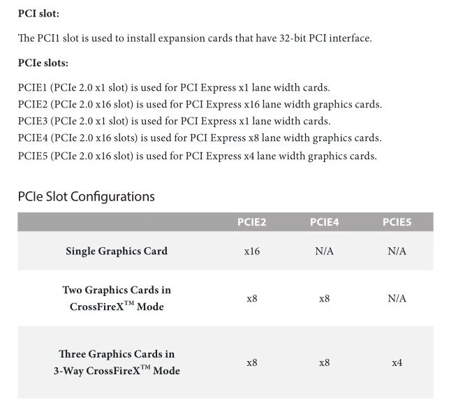 ASRock Fatal1ty 970 Performance (AMD AM3+)