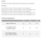 ASRock Fatal1ty 970 Performance (AMD AM3+) Vorschaubild