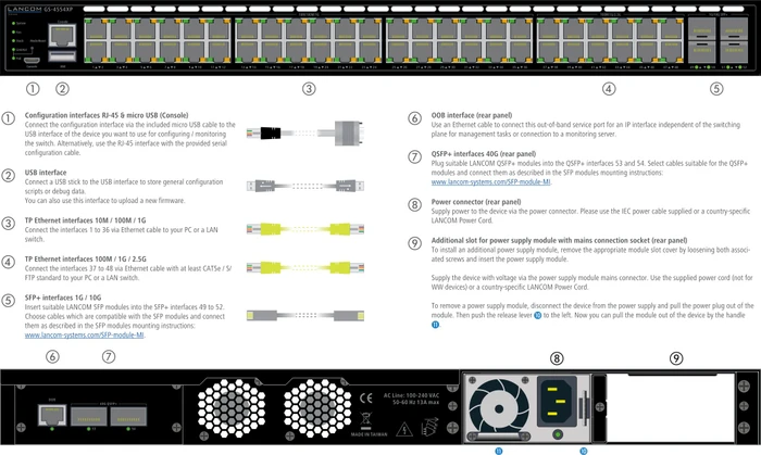 Lancom GS-4554 Rackmount Gigabit Managed Switch, 48x RJ-45, 4x SFP+, 2x QSFP+, 820W PoE+