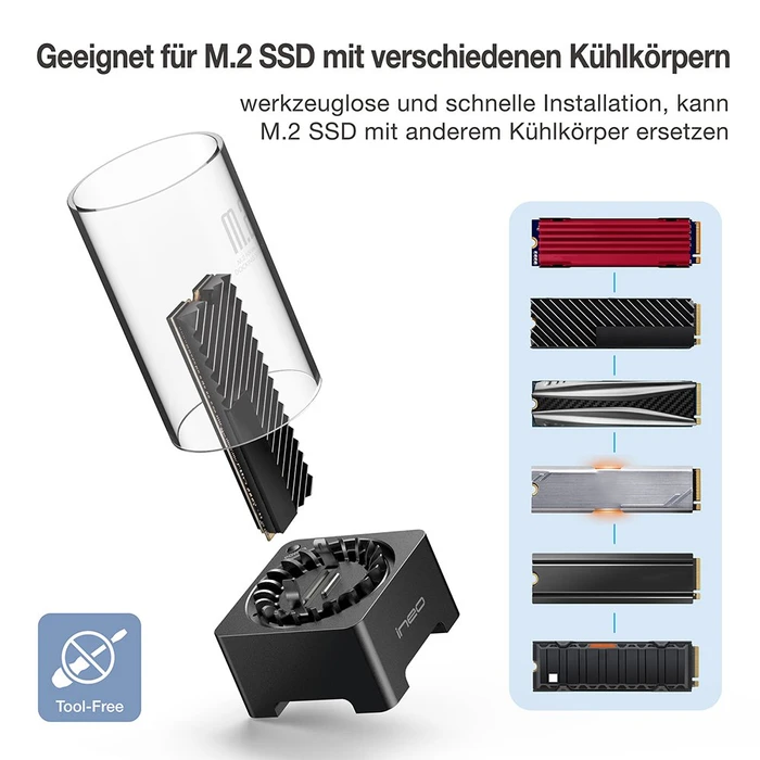 Graugear G-M2DK-U4-40G, M.2 NVMe Dockingstation, USB4