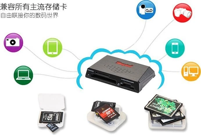 Kingston USB 3.0 Media Reader, USB 3.0