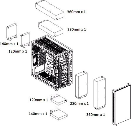 Thermaltake Suppressor F31 Power Cover Edition, Acrylfenster, schallgedämmt