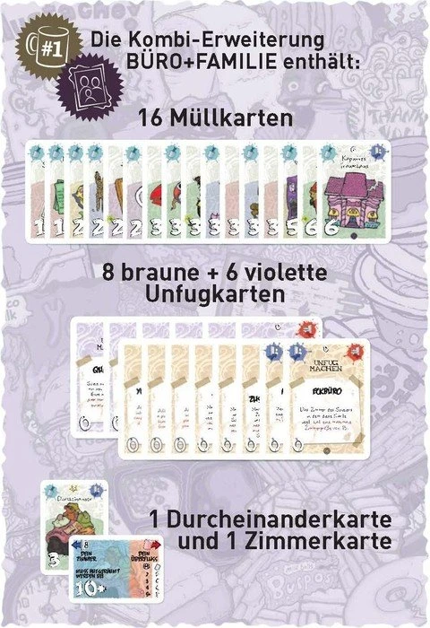 Müll-Party Büro und Familie (Erweiterung)