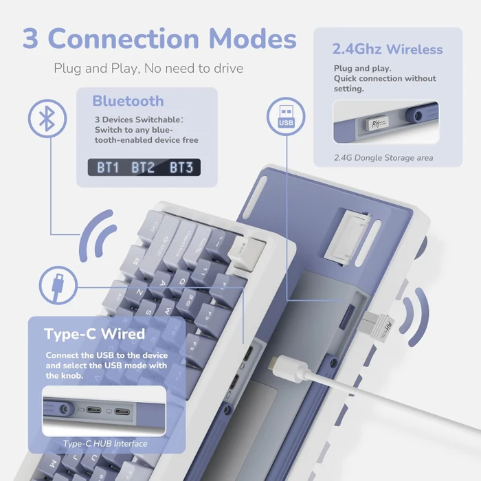 RK Royal Kludge M75 Wireless, weiß/violett, LEDs RGB, hot-swap, RK FAST SILVER, USB/Bluetooth, US