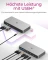 RaidSonic Icy Box IB-DK2880-C41, USB4 [Buchse] Vorschaubild