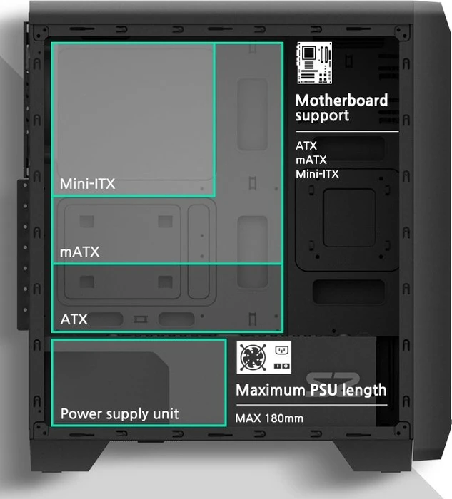 Zalman S2 TG, Glasfenster