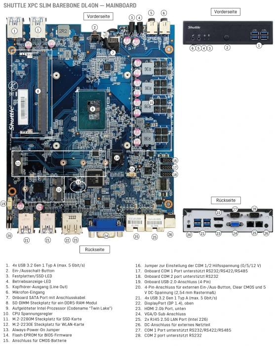 Shuttle XPC slim DL40N