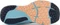New Balance Fresh Foam 880v11 white/blue chill (Damen) Vorschaubild