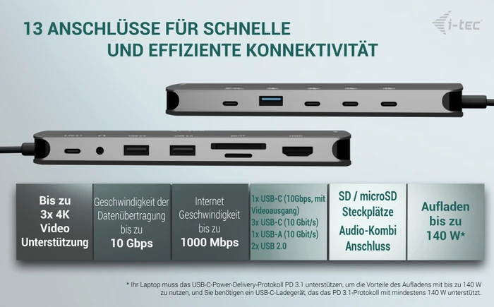 i-tec Metal Nano 3x Display Dock, USB PD 140W, USB-C 3.1 [Stecker]