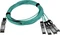 StarTech Nachbau von Cisco QSFP-4X10G-AOC5M Active Optical Cable 40G 5m LAN-DAC Breakout, Lichtwellenleiter-Duplex, 1x QSFP+/4x SFP+ Vorschaubild