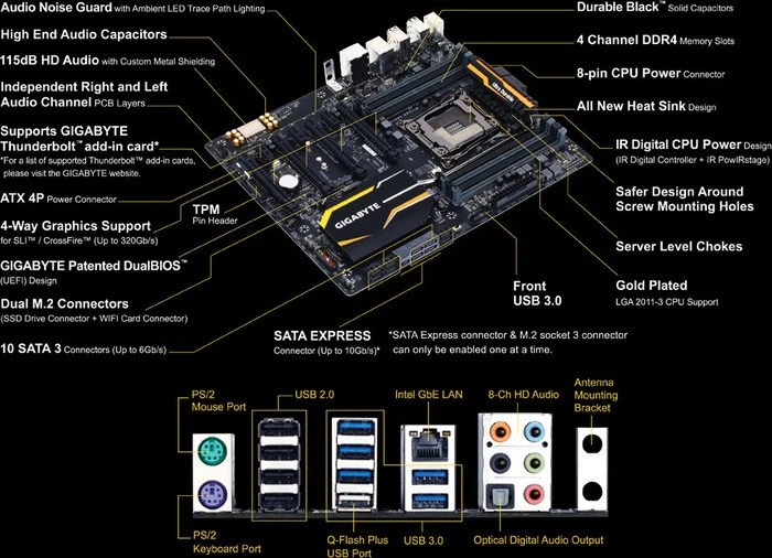 GIGABYTE GA-X99-UD4P (Intel 2011-3)