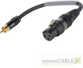 Sommer Cable TRH8U0015-SW