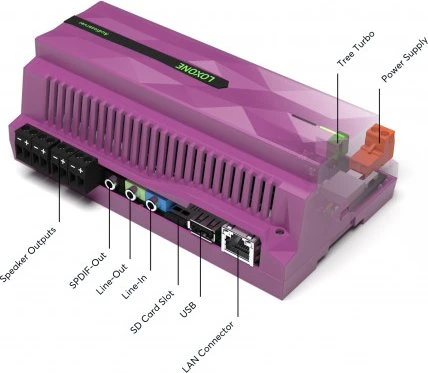 Loxone Audioserver
