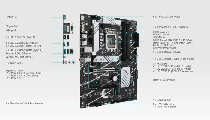 ASUS Prime B760-Plus D4 (Intel 1700)