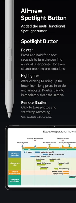 Xiaomi Focus Pen für Xiaomi Pad, weiß