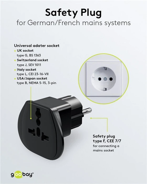 goobay Reiseadapter Welt auf Europa, schwarz