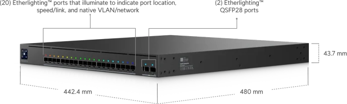 Ubiquiti UniFiSwitch Enterprise Audio/Video Fiber Rackmount 10G Managed Switch, 20x SFP+, 4x QSFP28