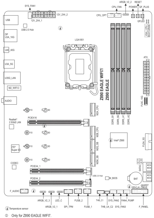 GIGABYTE Z890 Eagle (Intel 1851)