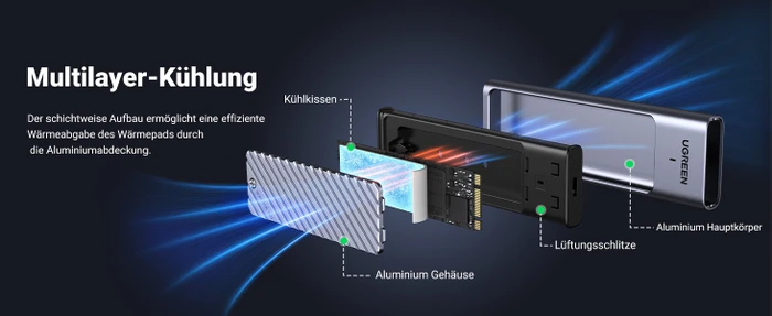 Ugreen M.2 SSD Enclosure, USB-C 3.1