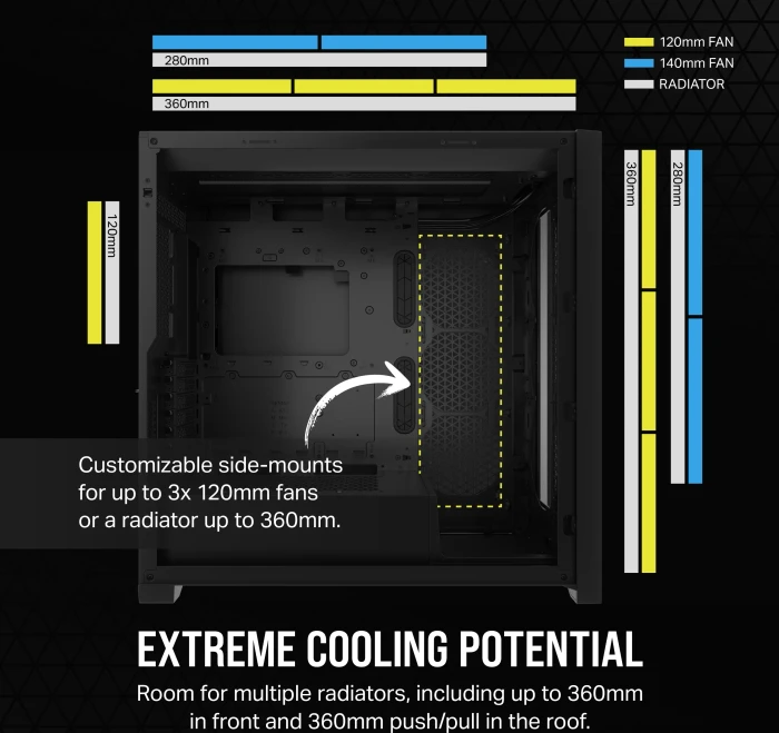 Corsair 5000D Core Airflow, schwarz, Glasfenster