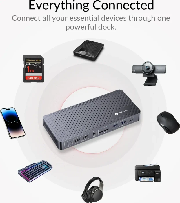 AV Access iDock B12, USB-C KVM Docking Station, 11-in1, for 1 Laptop & 1 Desktop, 8K@60Hz Dual Monitor, 2-fach KVM-Switch