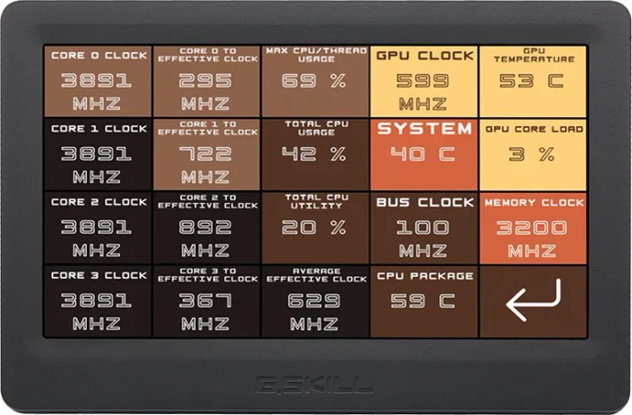 G.Skill WigiDash, 7"