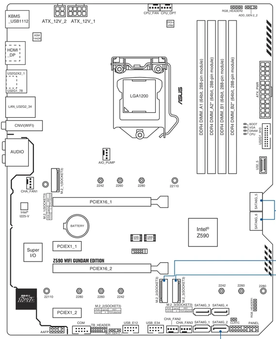 ASUS Z590 WIFI Gundam Edition (Intel 1200)