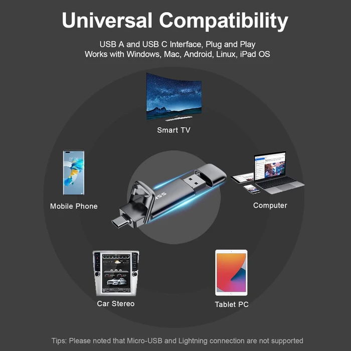 SSK SD301 Pro 1TB, USB-A + USB-C, USB 3.2 Gen 2×1