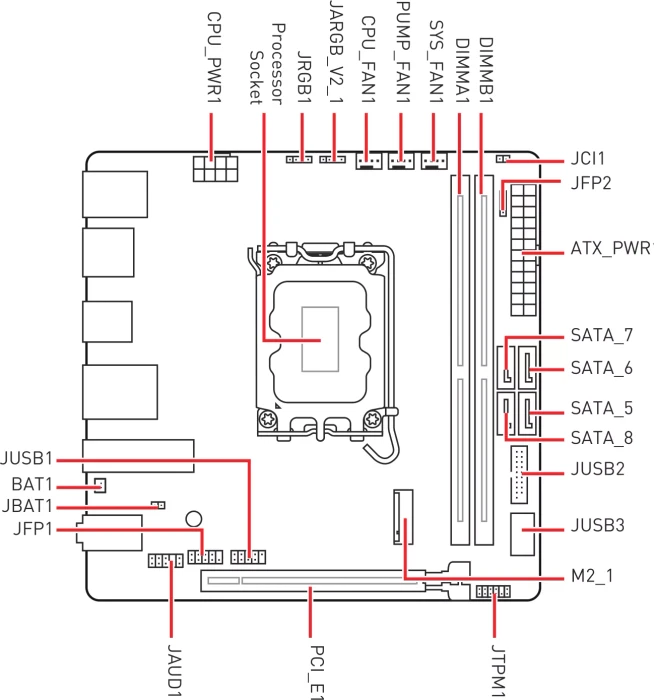MSI MPG B760I Edge WIFI (Intel 1700)