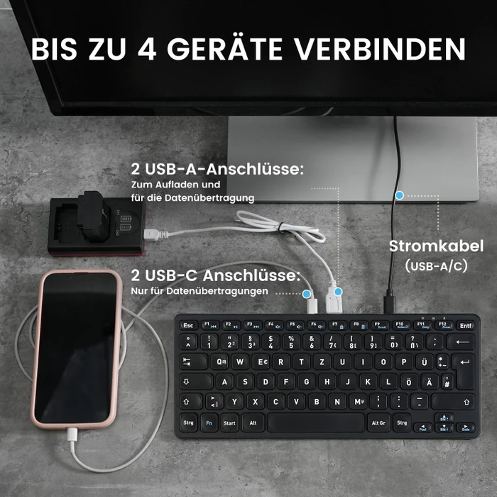 Perixx Periboard-416 Mini Keyboard, schwarz, LEDs weiß, USB & USB-C, DE