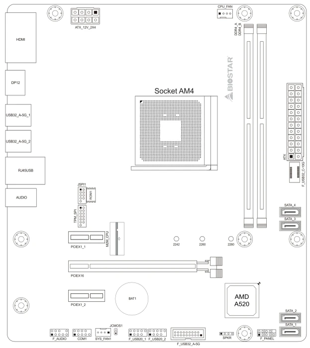 Biostar A520MT (AMD AM4)