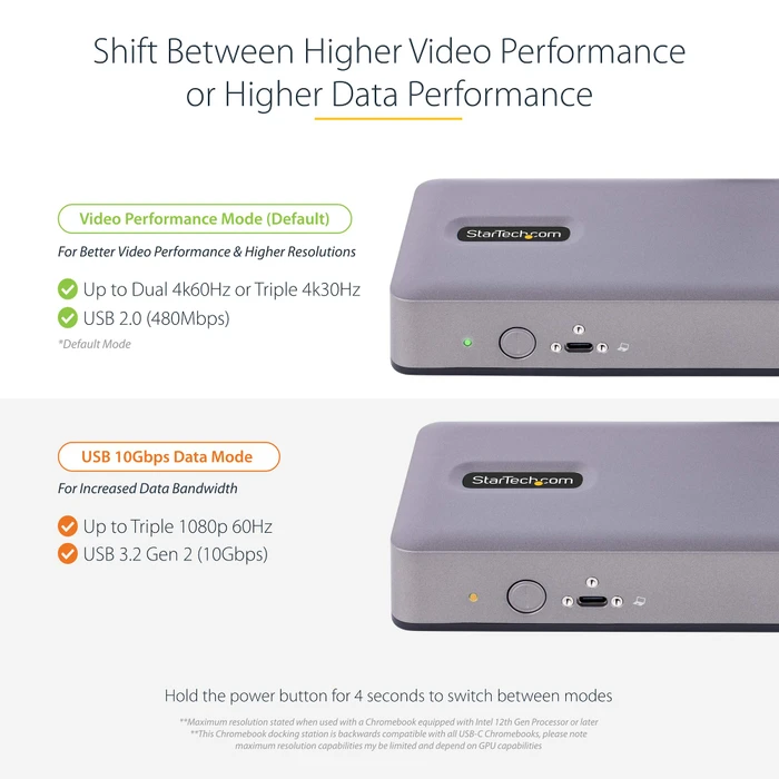 StarTech Google Chromebook Dockingstation, USB-C 3.1 [Buchse]