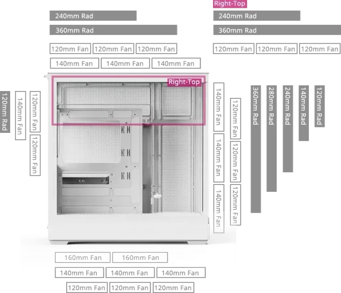 APNX V2-F White, Glasfenster