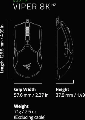 Razer Viper 8KHz, USB