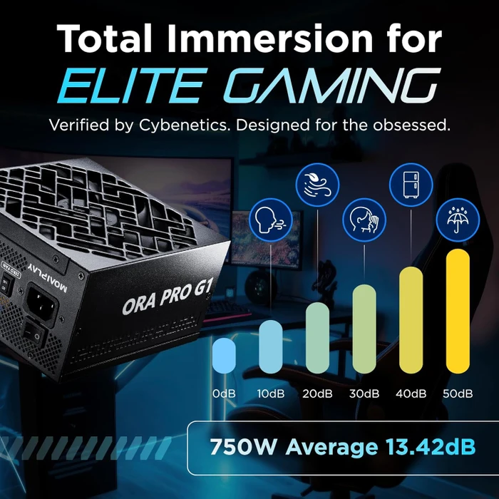 Moaiplay ORA PRO G1 850 850W, ATX 3.1