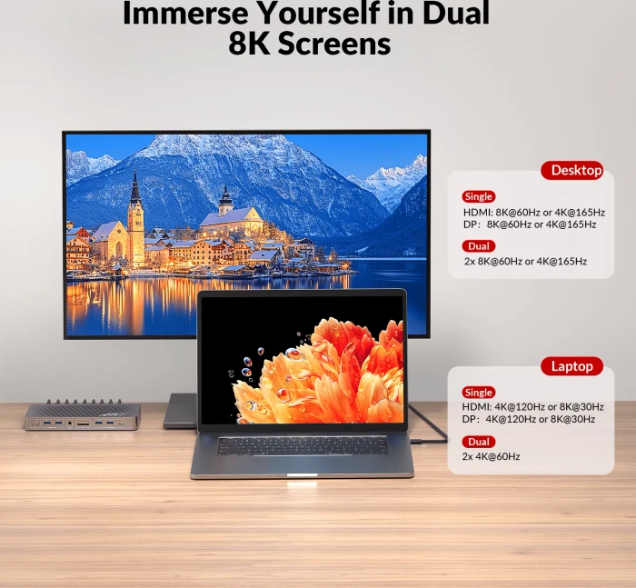 AV Access iDock B10, USB-C KVM Docking Station, 11-in1, for 1 Laptop & 1 Desktop, 8K@60Hz Dual Monitor, 2-fach KVM-Switch