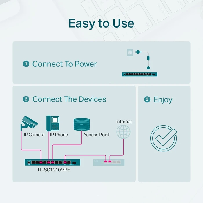 TP-Link TL-SG1210MPE Desktop Gigabit Switch, 9x RJ-45, 1x RJ-45/SFP, 123W PoE+
